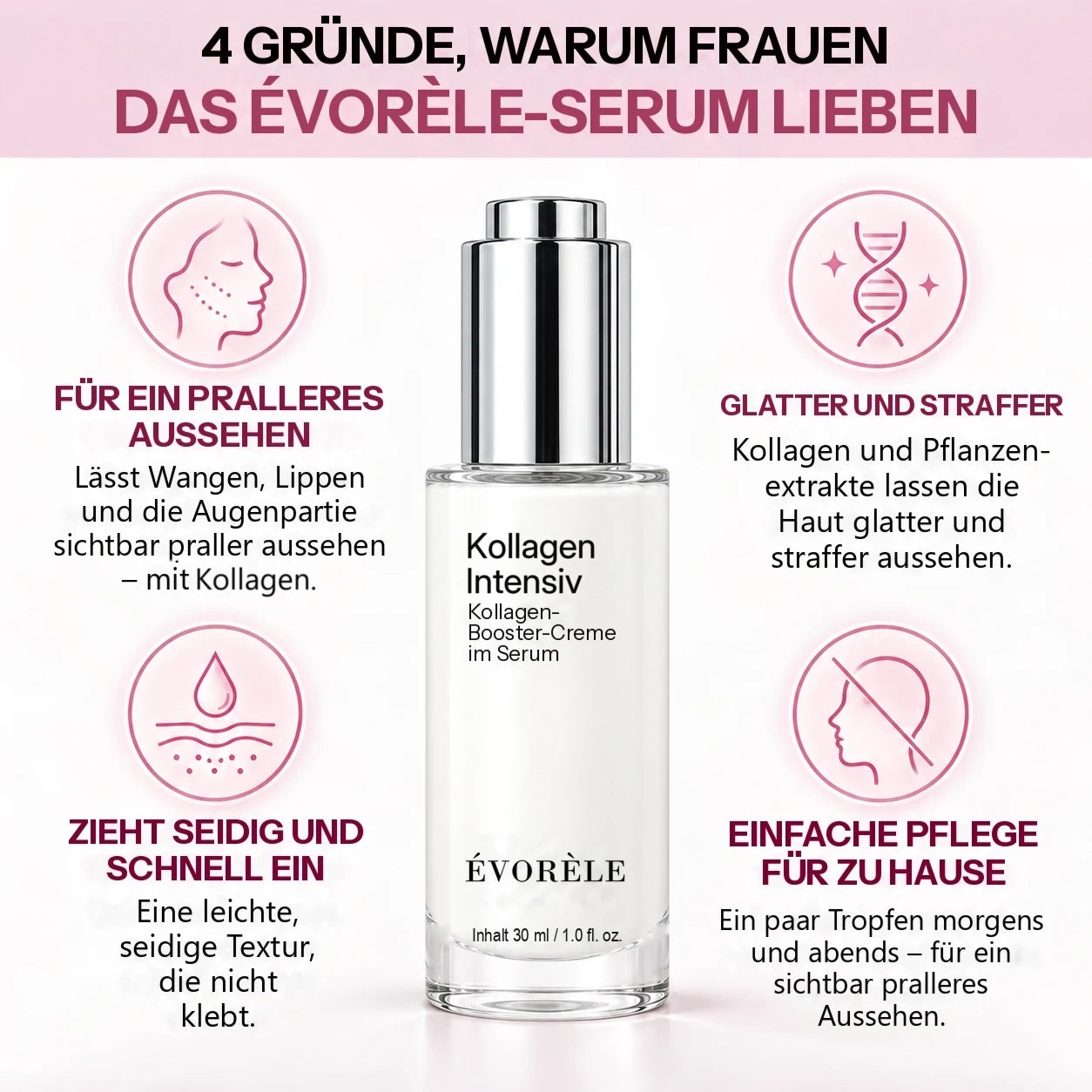 Évorèle | Kollagen-Serum für reife Haut – Bild 3