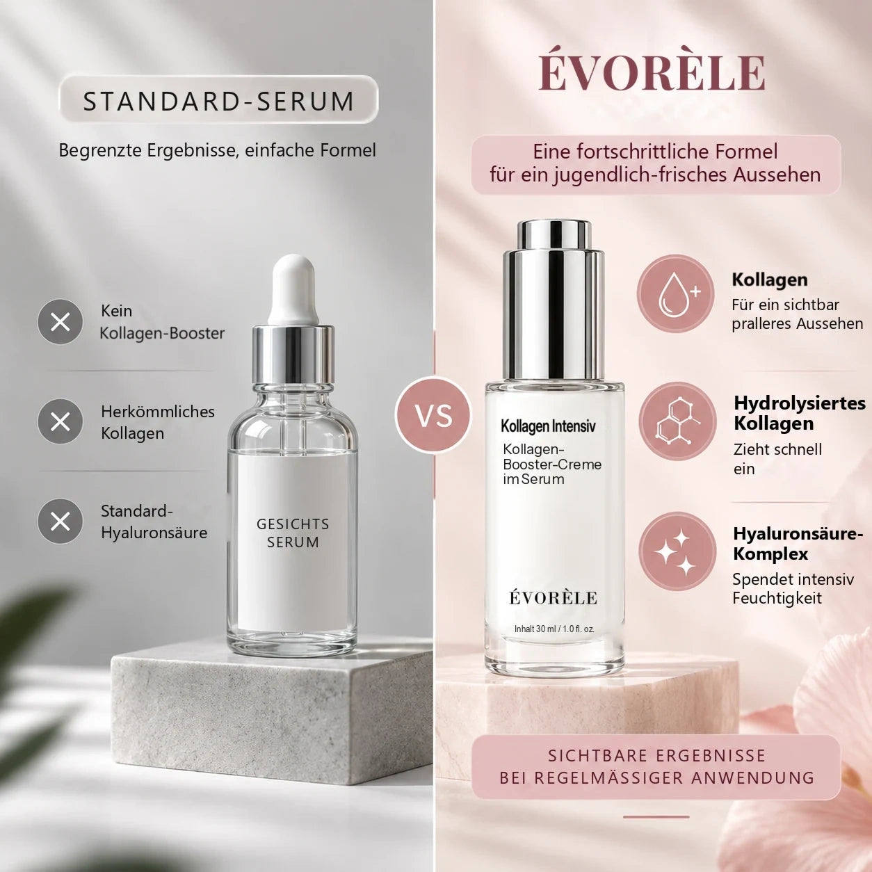 Évorèle | Kollagen-Serum für reife Haut – Bild 4
