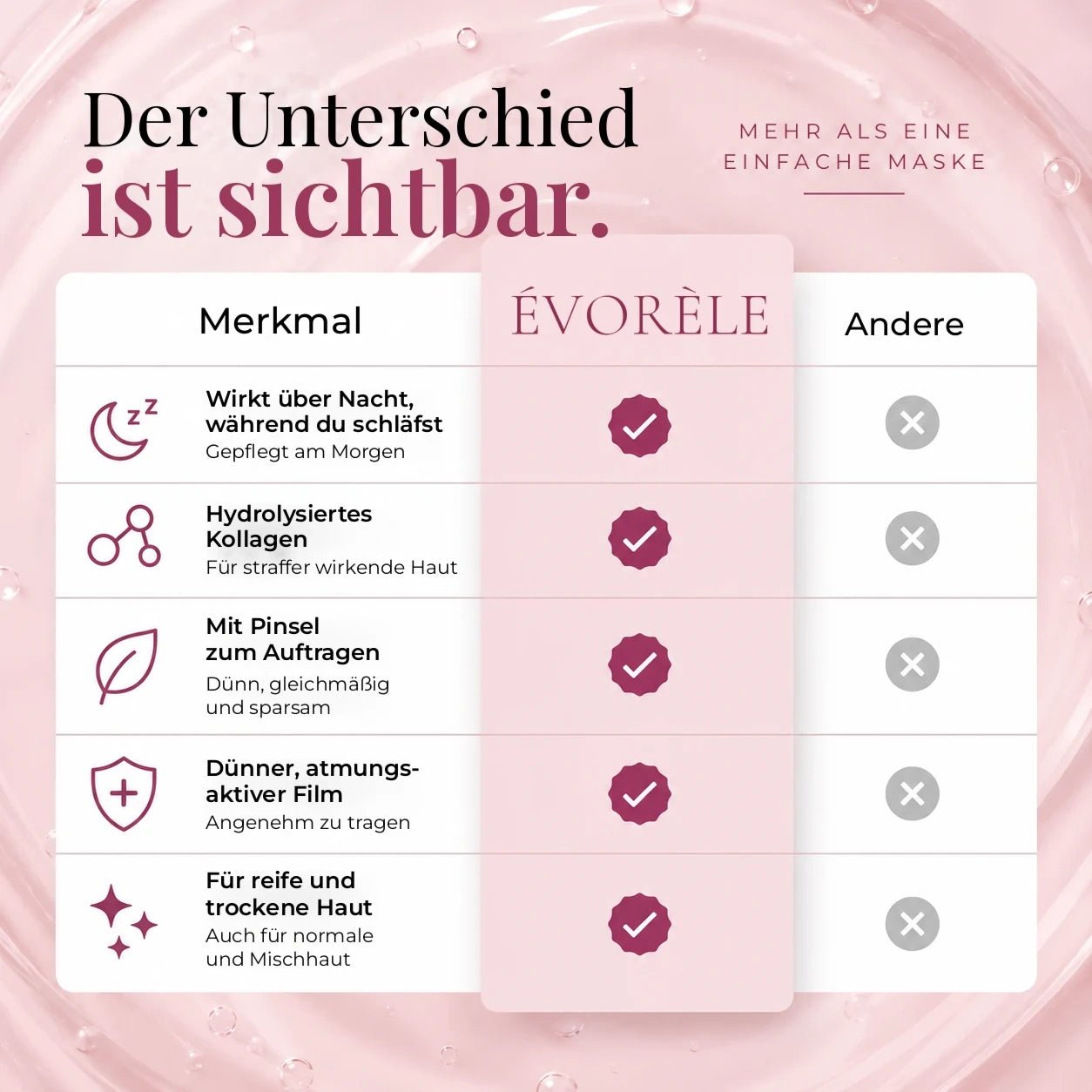 Kollagen-Nachtmaske + Pinsel – Bild 6