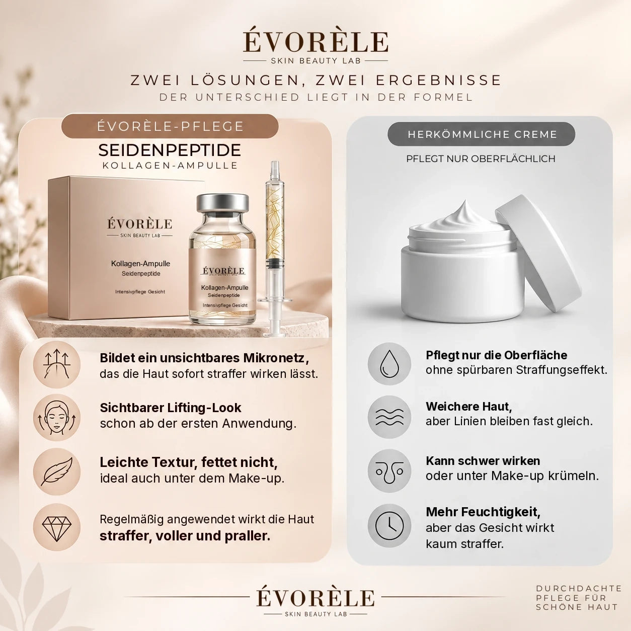 Lifting-Serum – Bild 9